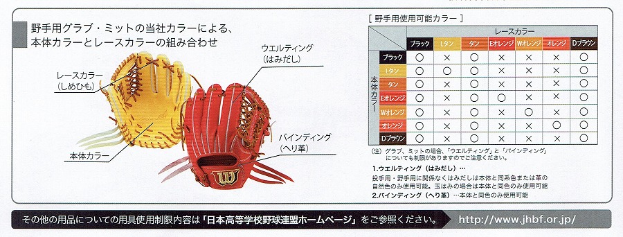 Wilson オーダーグローブ ウィルソン軟式グラブ